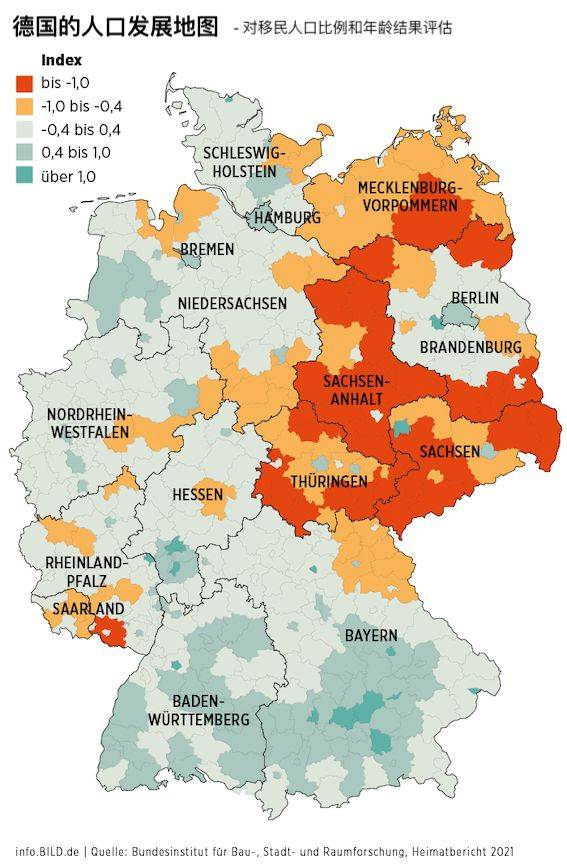 德国人口_德国人口分布图