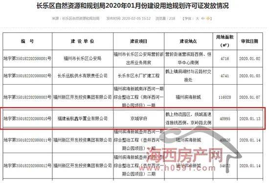 福州2020有多少人口_2020年福州数字峰会(2)