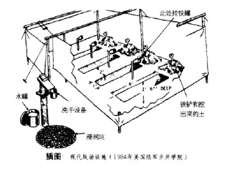 古代军队人口比例_古代人口密度图