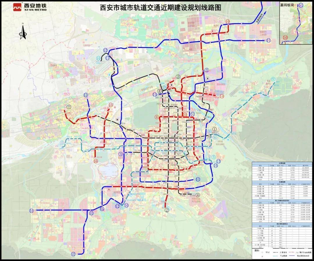 西安地铁11,12,17号线今年开建?no!只是谋划启动规划!