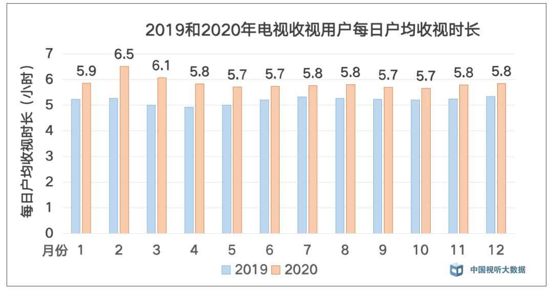 2020年全年厦门各区gdp_厦门2020年城市规划图