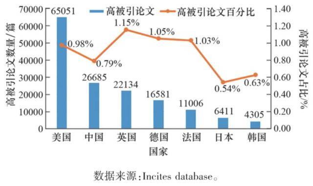 1978年日木占世界经济总量_经济图片(3)