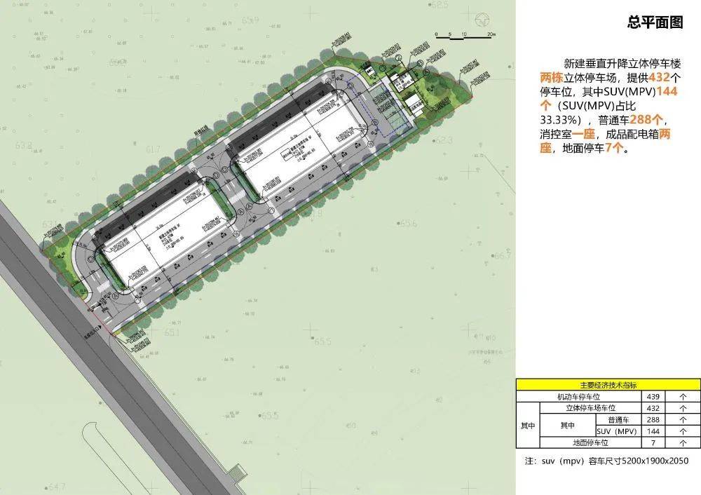 六安城区多个立体停车场,即将开建!