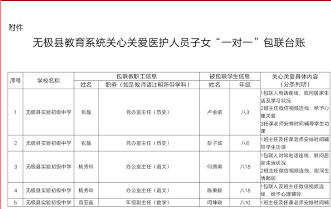 石家庄人口快速调查_石家庄火车站图片