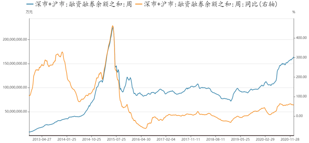 变量除以GDP_香港为什么没有自己的新经济公司 馨期天(2)