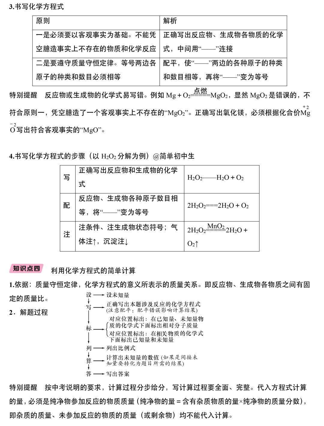 怎么带孩子学初三化学 163e0ecddd5146a19585fd1b2b09c3ba.jpeg
