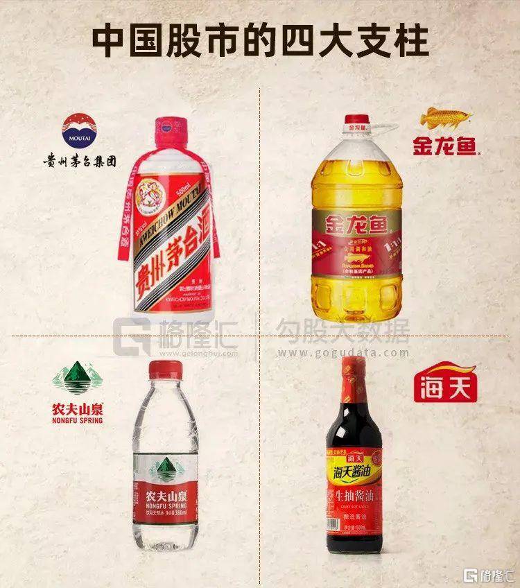上海证券交易所,五年高点