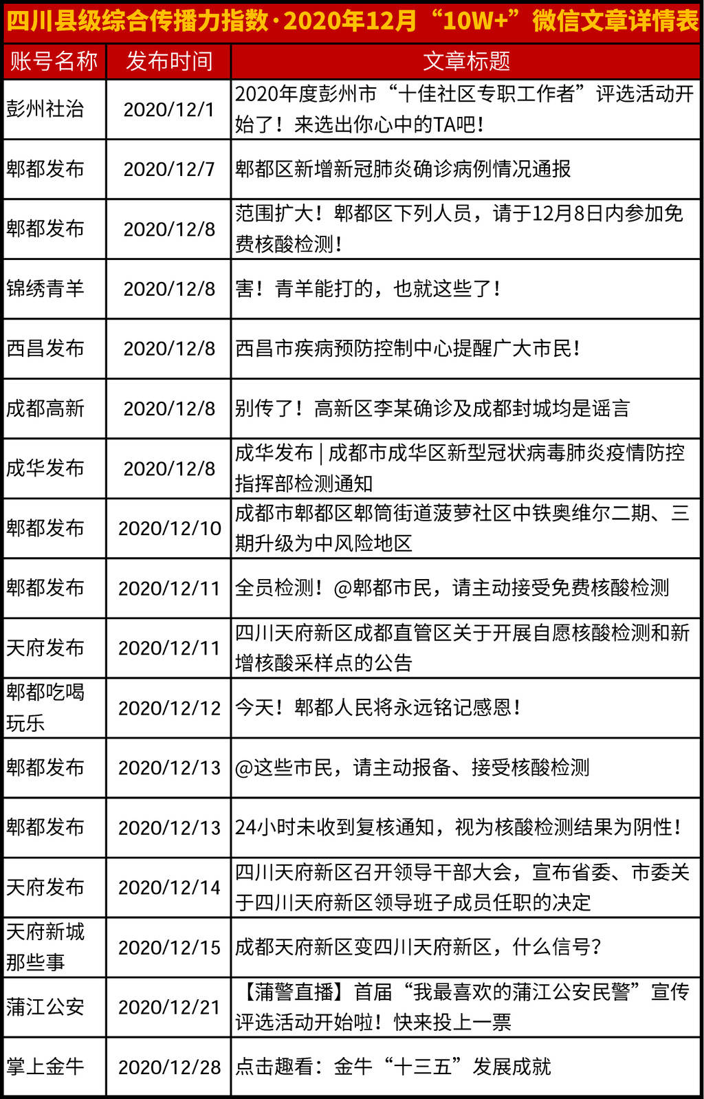 滨海县人口数约120万数学题_滨海县地图(3)