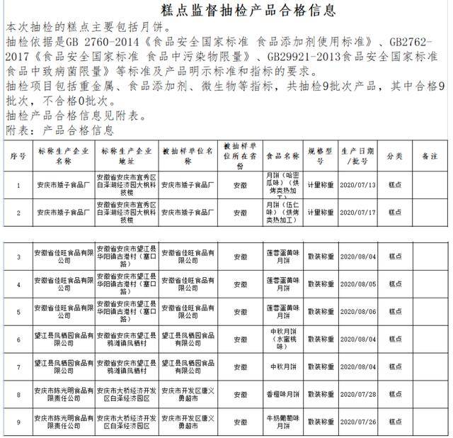 消费者储存与GDP的关系_消费者权益日图片(3)