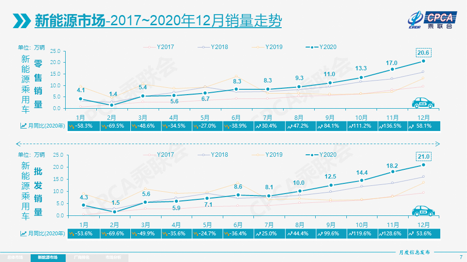 12月人口_京香julia2019年12月(3)