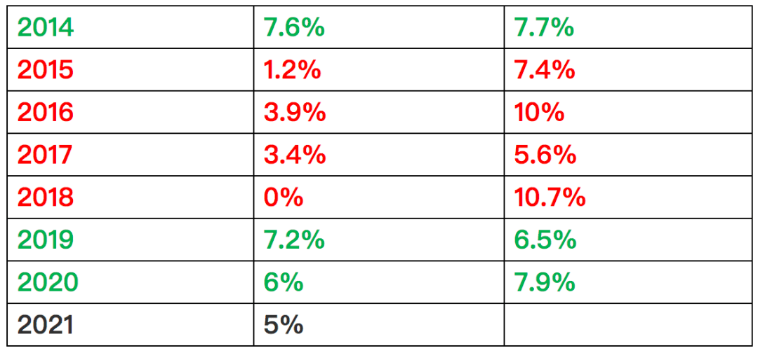 65e16430e2c14ed396f1a1a726c24586.png