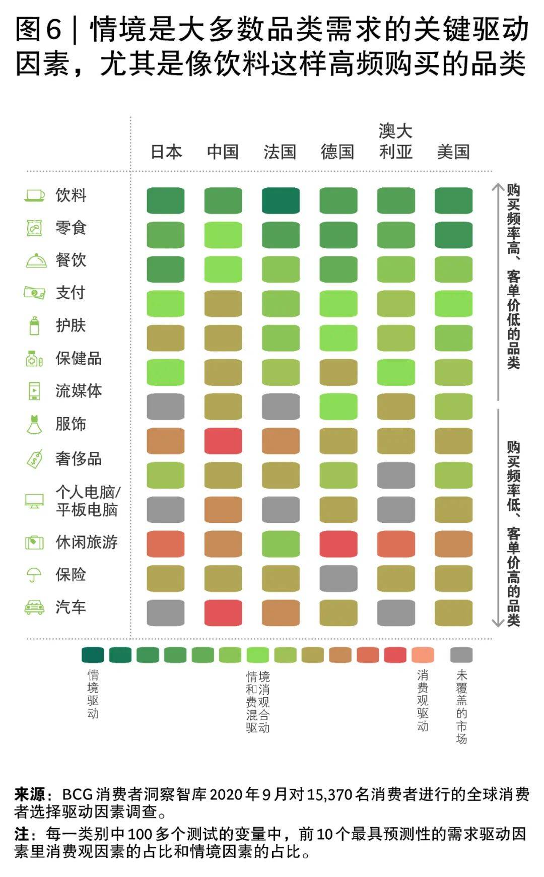 统计户主人口数_人口普查(2)