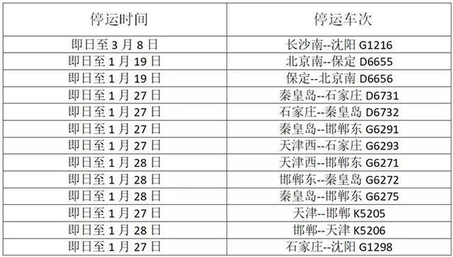 2021年雄安GDP_2021年gdp世界排名图