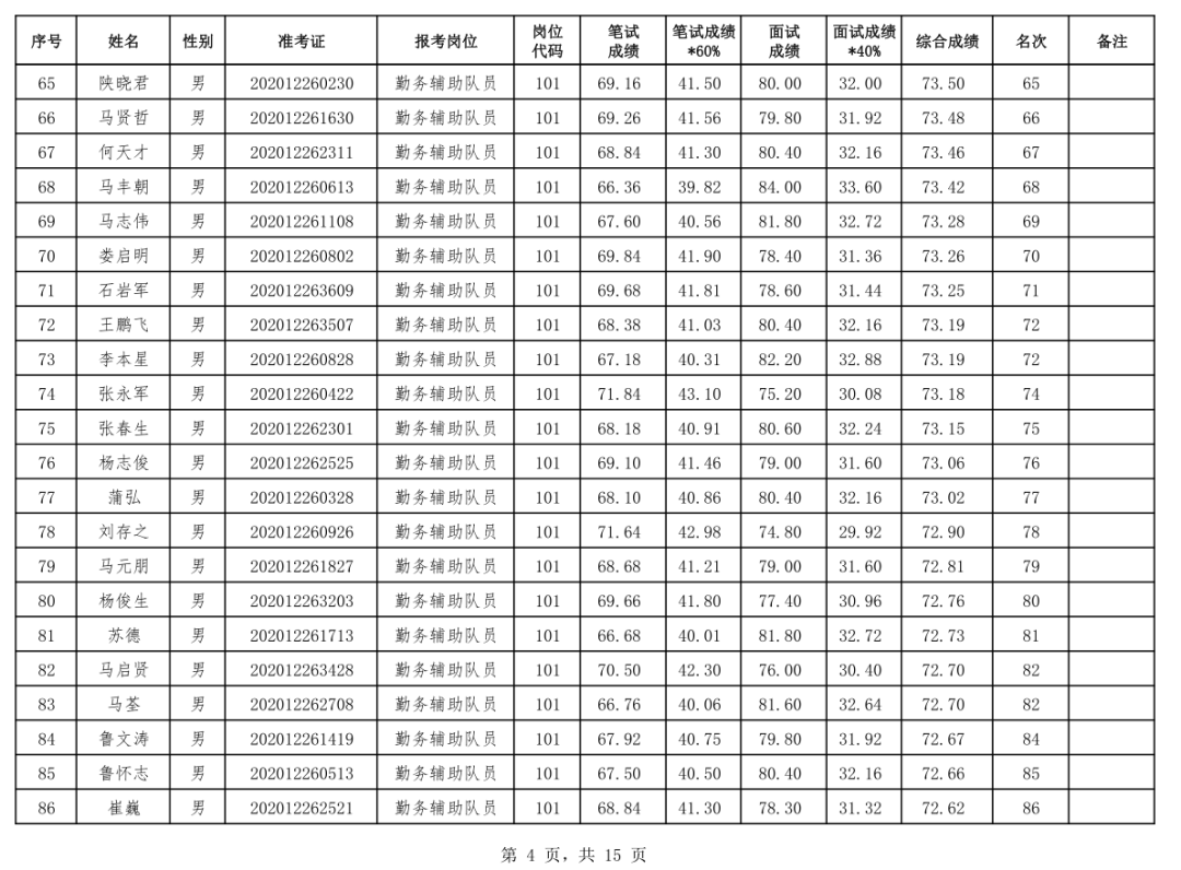 临夏市人口有多少2021_临夏人 2021年临夏将有这些重点项目建设,你最期待哪一项(3)