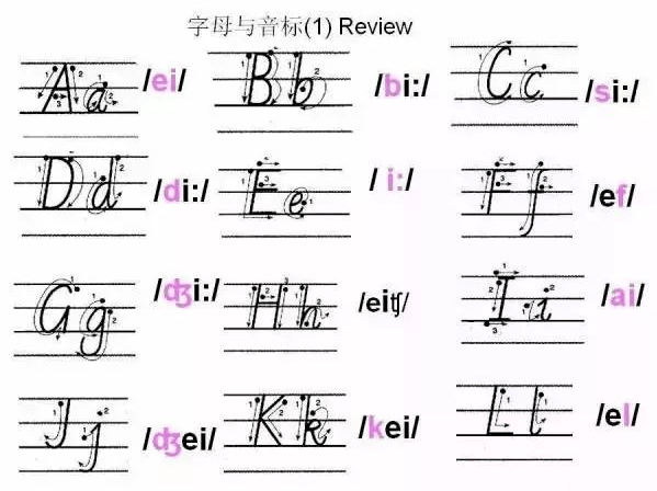 2021最新"衡水体"答题卡曝光!阅卷老师最喜欢的英文字体怎么练?