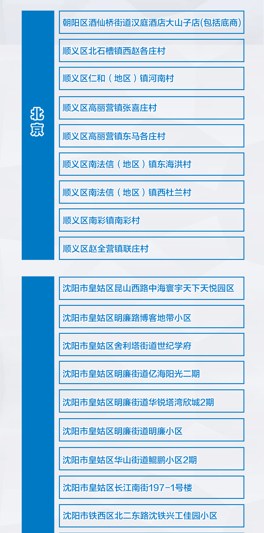 王家堂小区人口分类_小区人口花坛效果图(2)