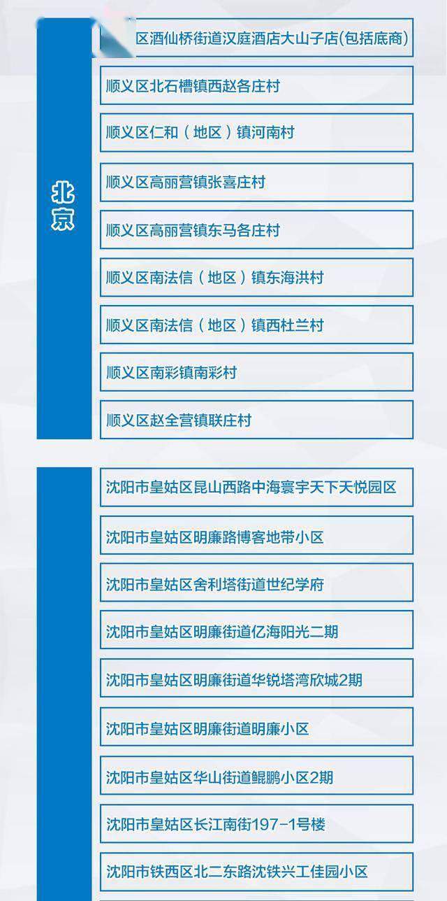 铜仁人口有多少2021_铜仁有什么烟(3)