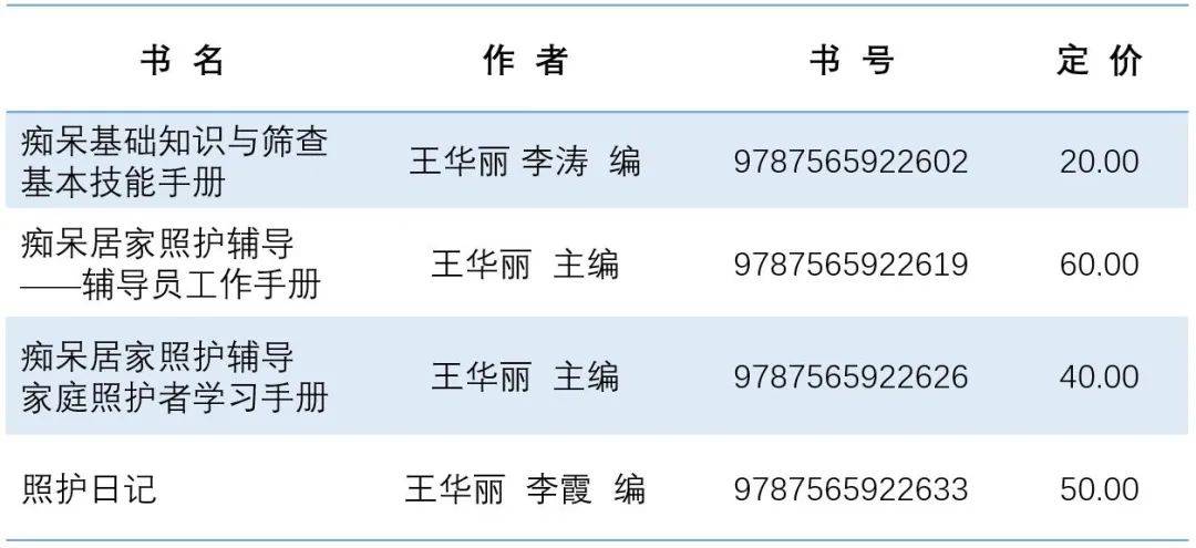 2019年第六次全国人口普查_第六次全国人口普查(3)