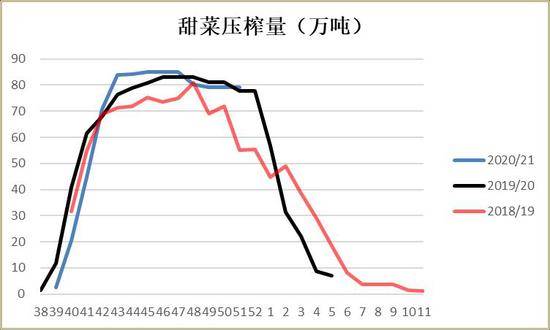 我国城市人口供应粮价格变动_夜晚城市图片(3)