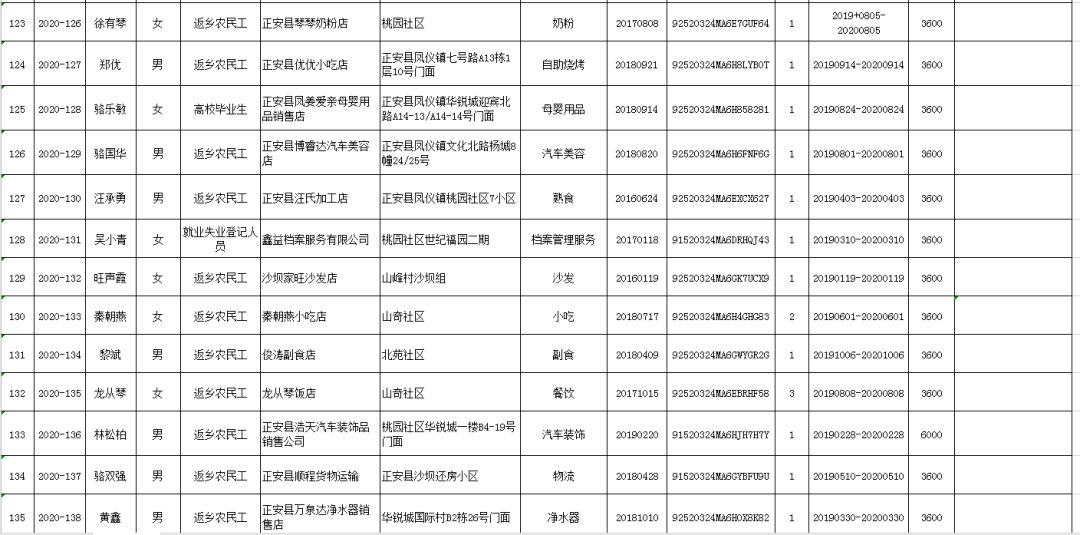 正安县人口2021_美哭了 贵州的雪景太惊艳,随便一张都能做屏保 速看