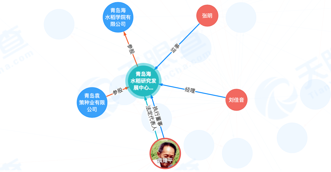抖音里说的Gdp_抖音图片(3)