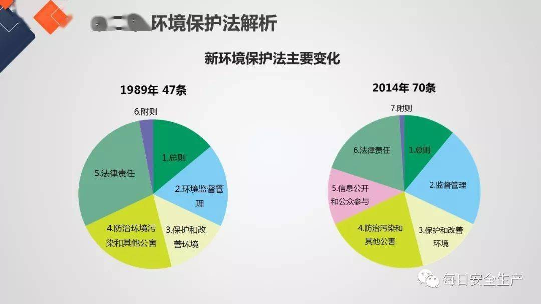 无为县多少人口_网络问政(3)