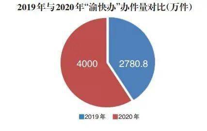 韩国人口密度为何高知乎_韩国人口密度(3)