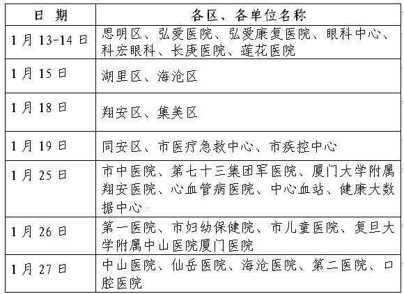 人口地归属_人口普查