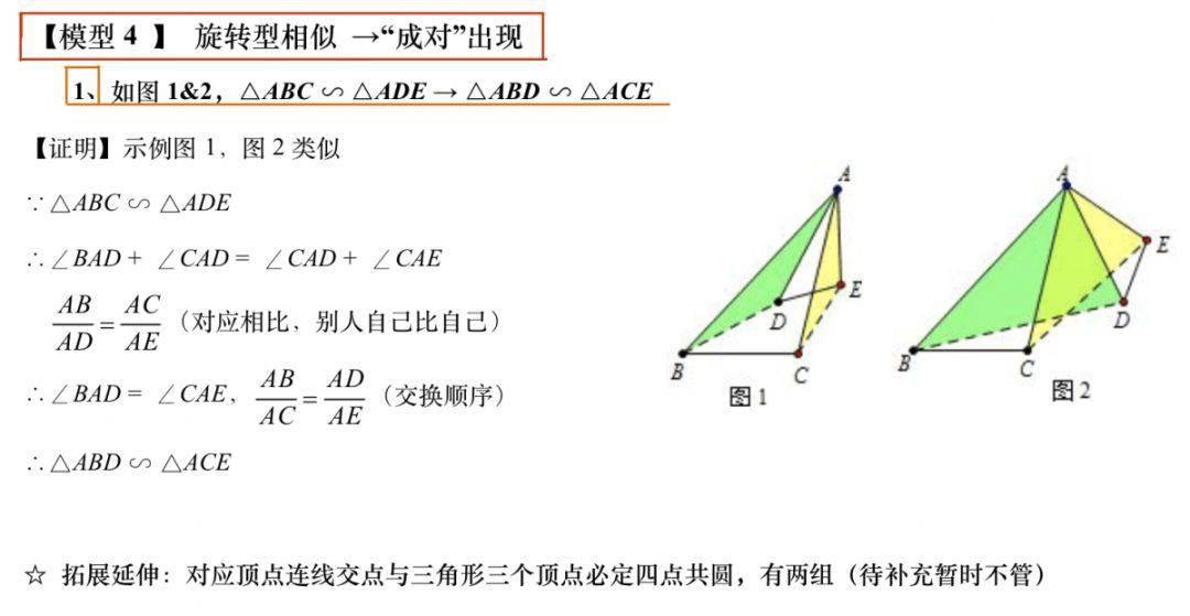 数学模型与GDP曲线_经济数学模型的经济数学模型的建立和应用