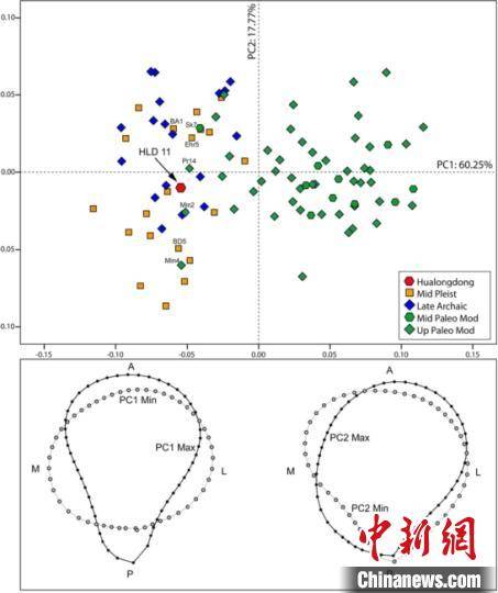 现代易姓人口数量_现代简约风格装修图片(3)