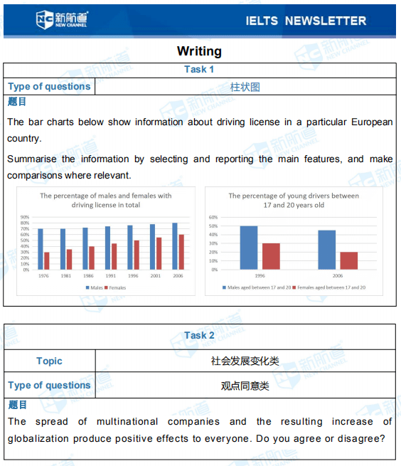 九分达人口语_9分达人雅思口语真题还原及解析 下载(2)