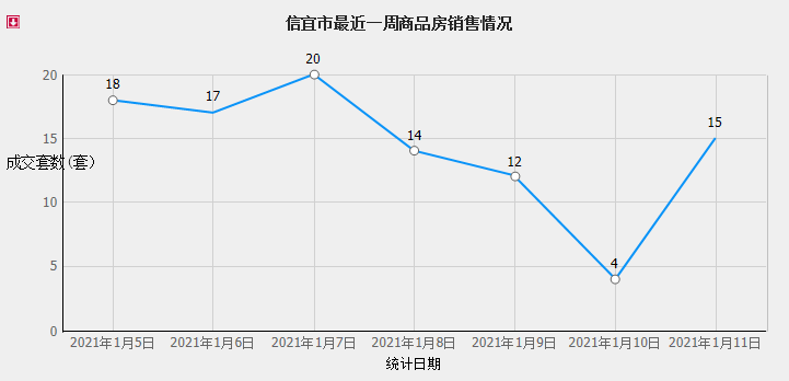 2021年信宜GDP_信宜花都卡名2021年