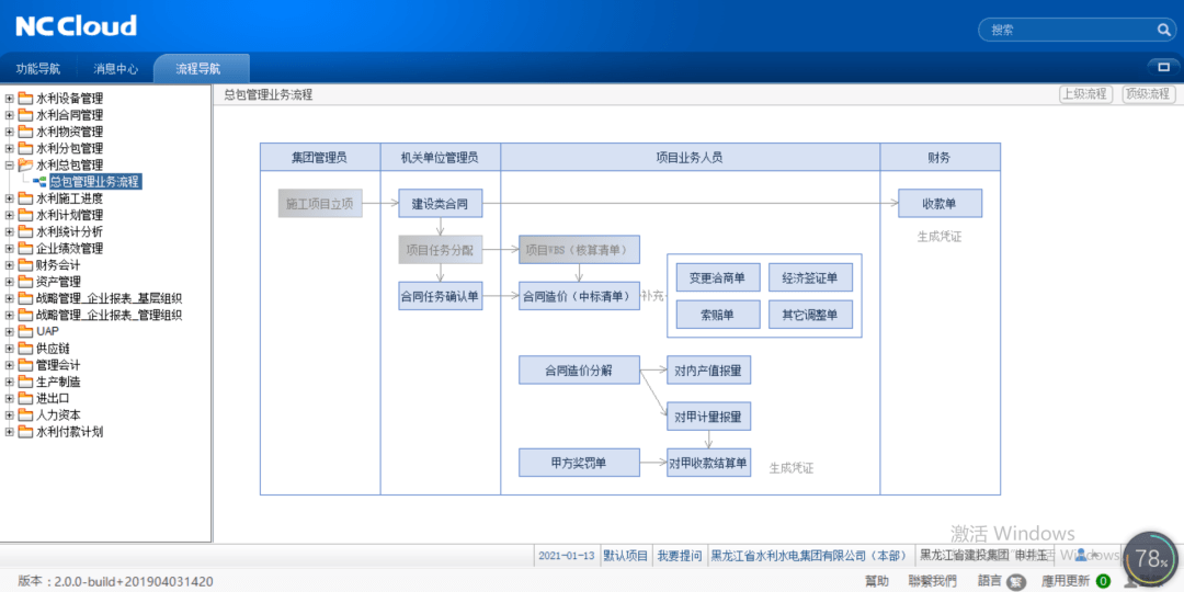 水利信息化公司排名_中国水利公司排名(2)