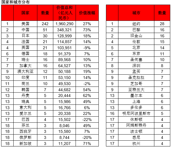 茶叶公司排名_茶叶包装