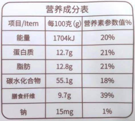 本产品营养成分表