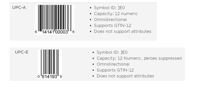 upc,ean,gtin最全详解!_代码