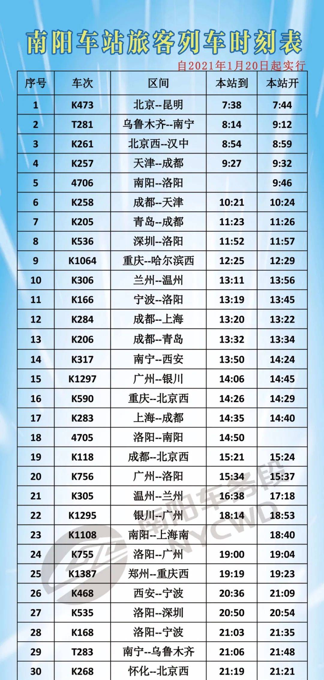 sk726列车时刻表图文话题讨论