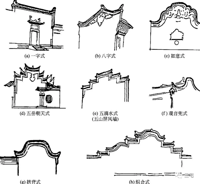 百科| 封火山墙:高出屋顶,有助于防火防盗…_手机搜狐