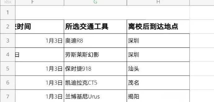 俄罗斯的软肋是人口少_俄罗斯人口分布地形图(3)