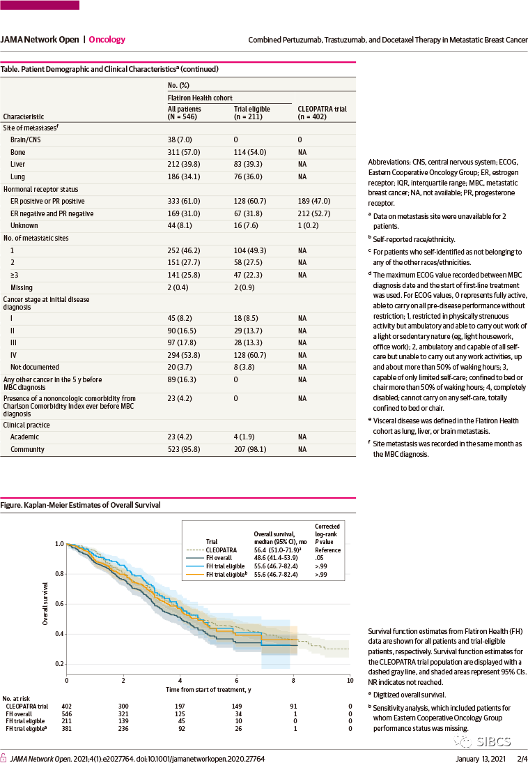 yng826/ejincare-system 来自搜狐网