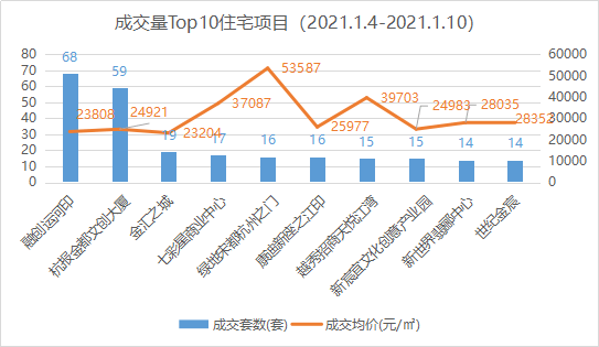 2021年苏北哪个县gdp最多_最新 百强县 山东15县市上榜,这3县市迈入千亿俱乐部(3)