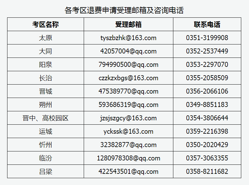 山西省有多少人口2020_2020国庆期间一家三口河南山西大美之旅(2)