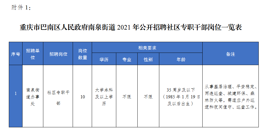 南泉招聘_深圳企业节后招工难 月薪6500元仍难招人(2)