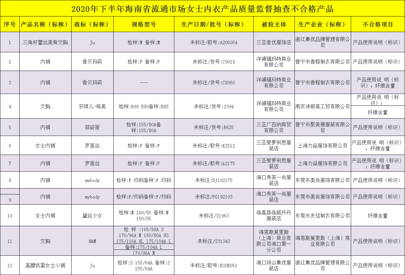 内衣成分标_成分标箭头图形