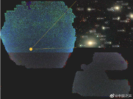 天图|宇宙原来长这样！国家天文台巡天团队联合发布巨幅宇宙二维天图