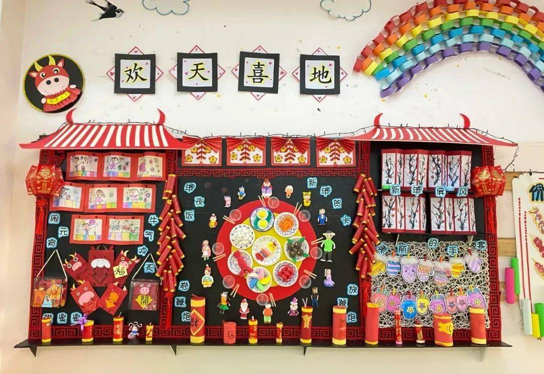 2021幼儿园春节环创,让浓浓的年味从大厅到主题墙!(文