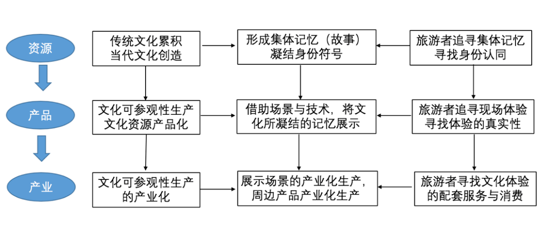 9cf7eafd70194ba99c65b50770532087.png