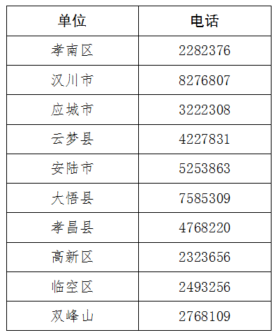 失踪人口报案必须采血_采血针(2)