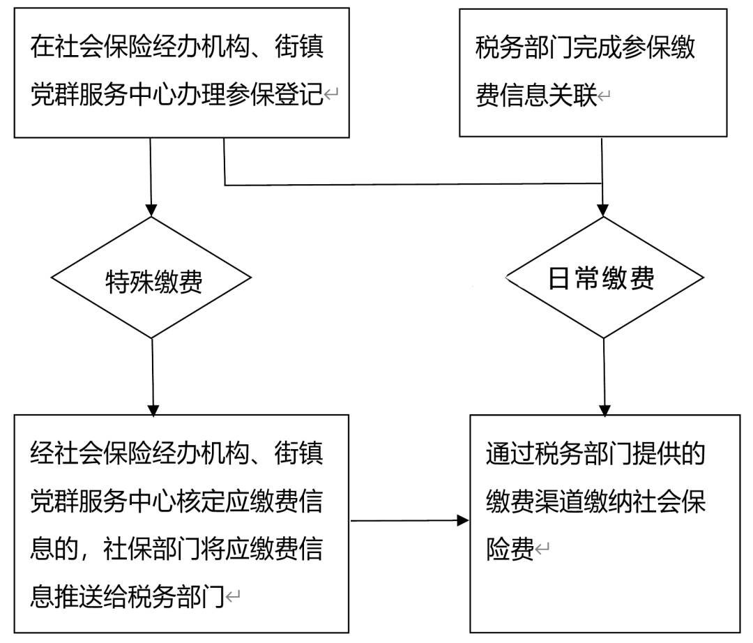 c3b444c9ffd8471499db8f5d9e0cba0b.png