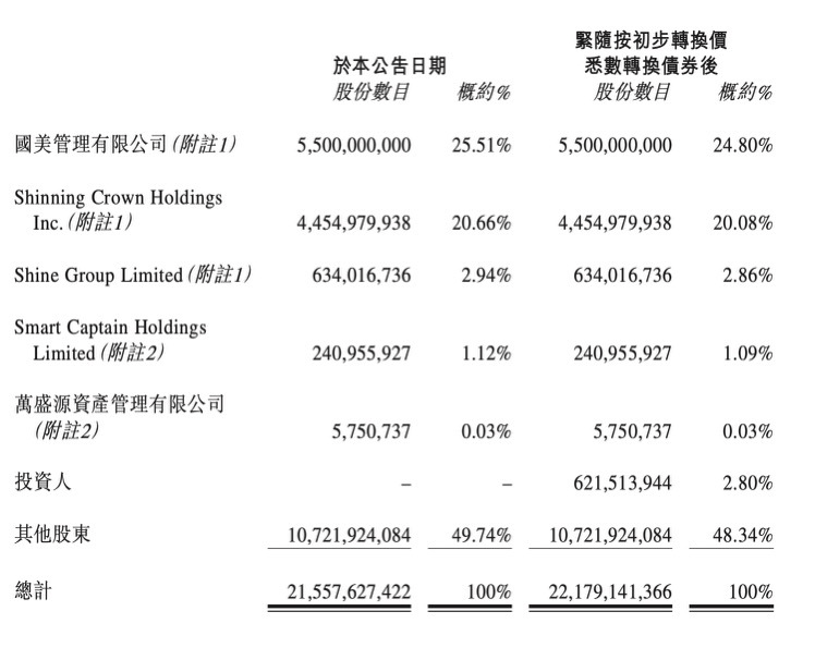 囹圄的简谱_儿歌简谱(2)